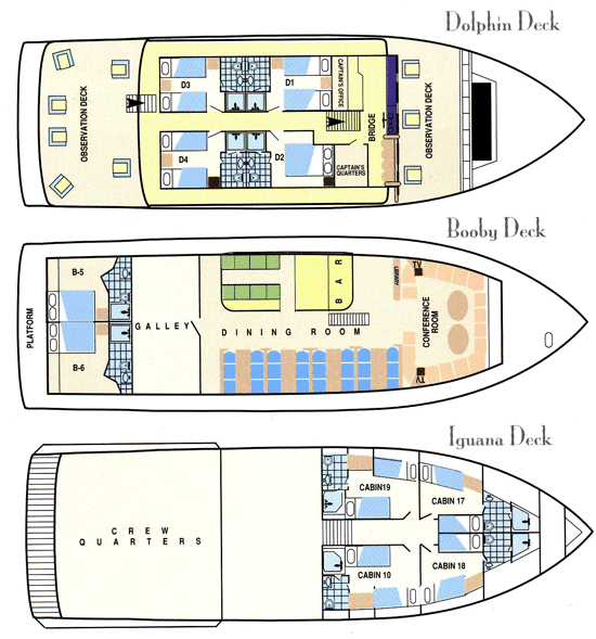 Eric, Letty, Flamingo I deck plans